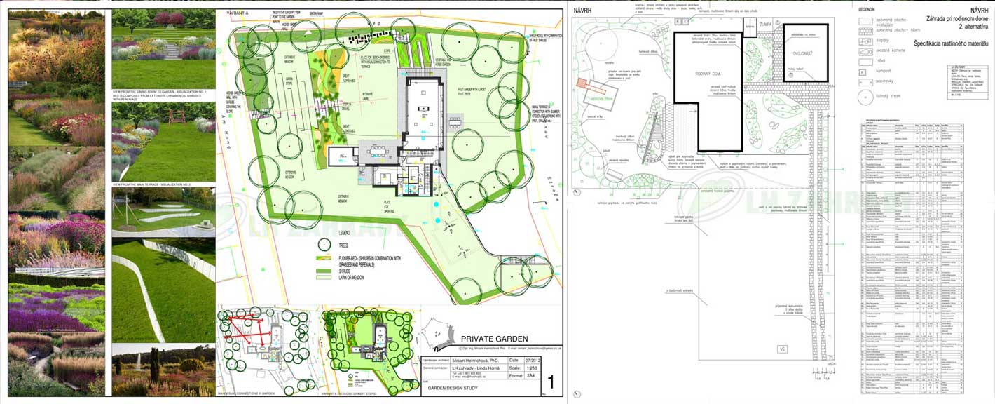 Projekt | Návrh záhrady